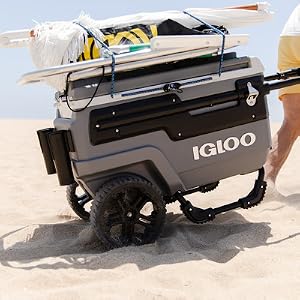All-Terrain Wheels