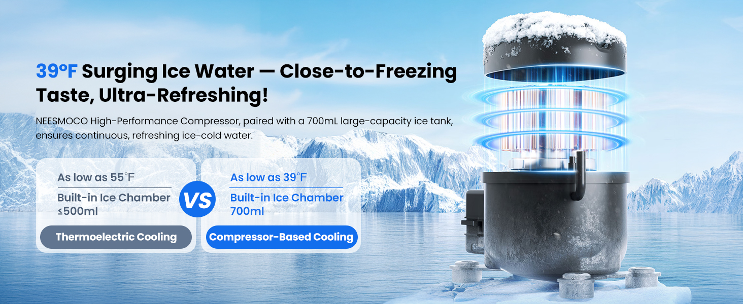 ice maker water filter water dispenser countertop ice machine