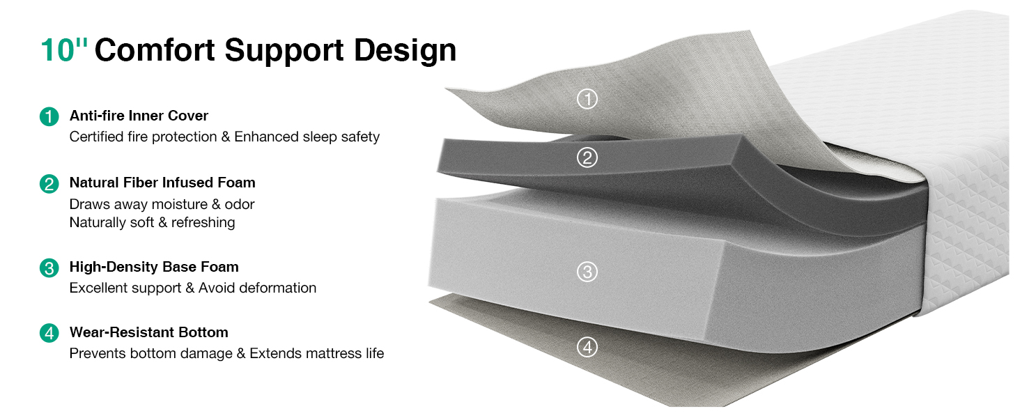 queen size mattress queen mattress mattress queen