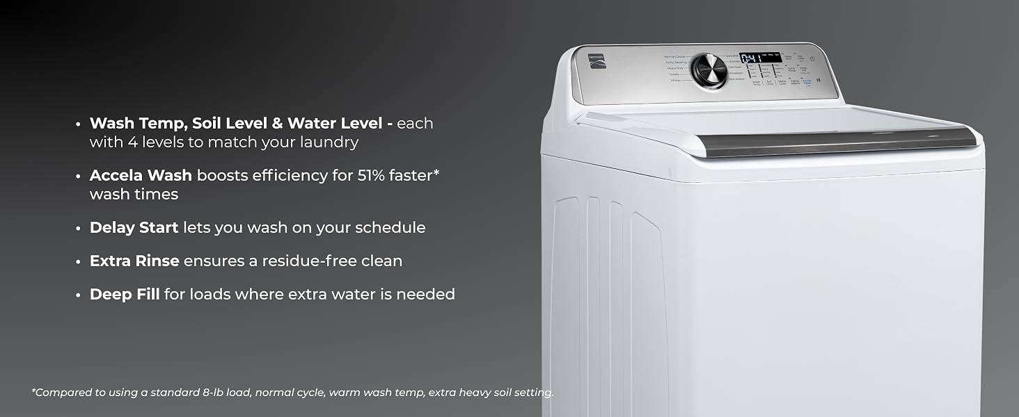extra water wash temp spin speed pre wash steam treat soil level accela wash delay start extra rinse