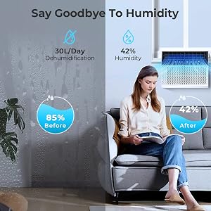 12000BTU window ac unit