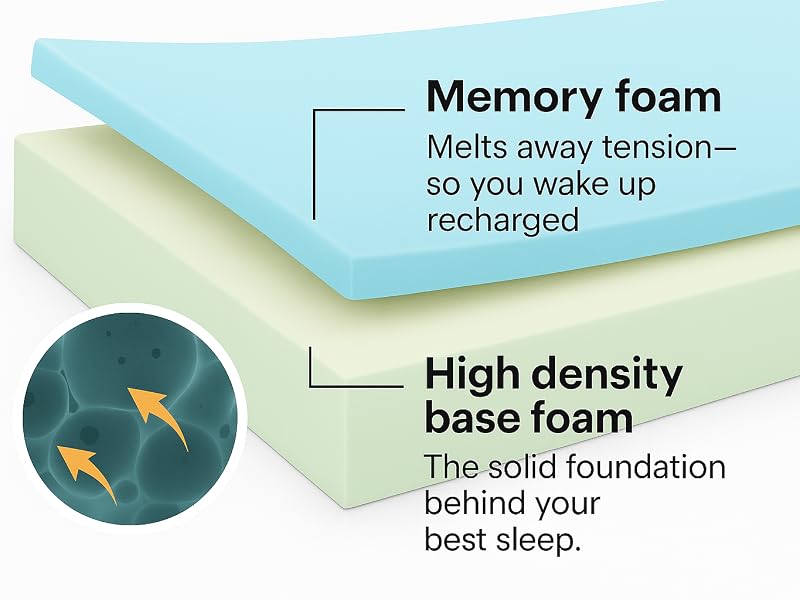 memory foam sleeping pad bed roll