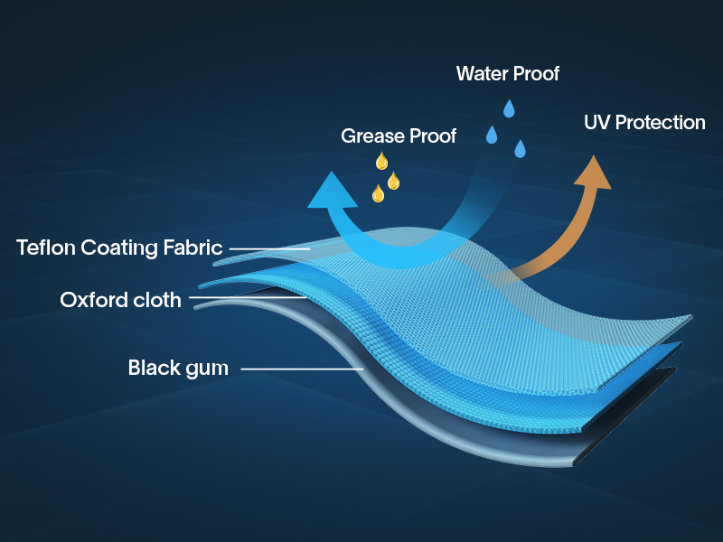 7020 teflon fabric