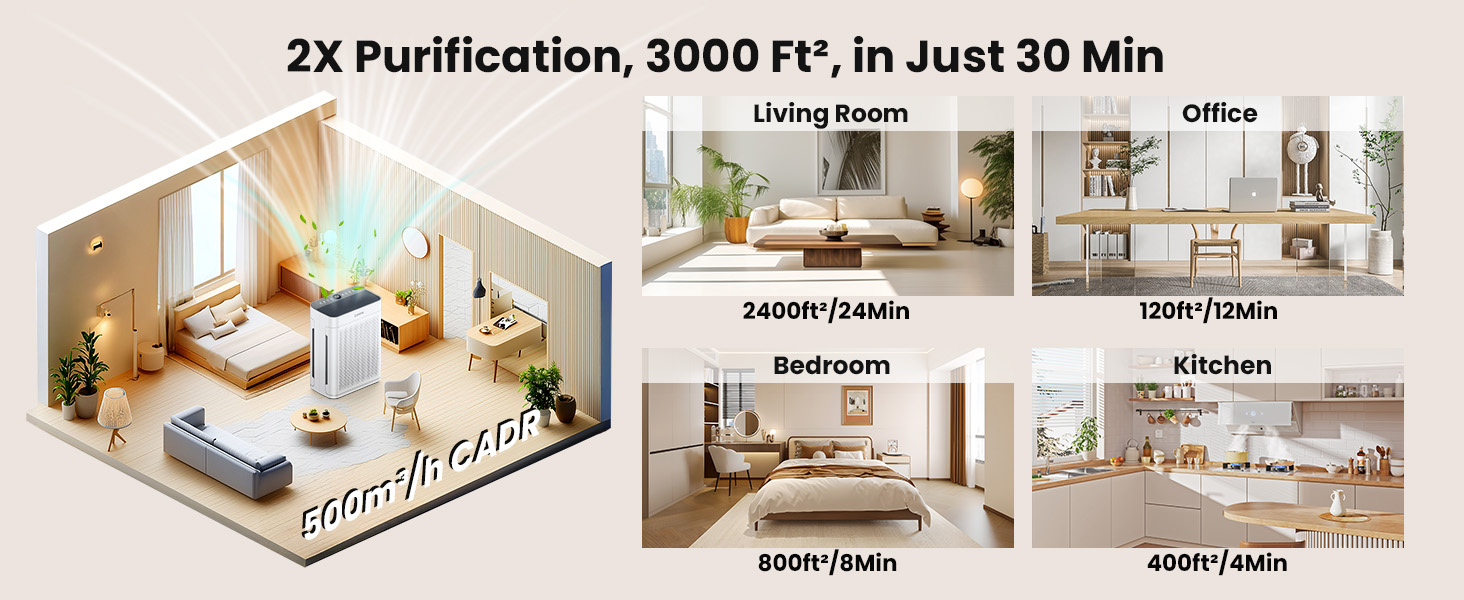 air purifier