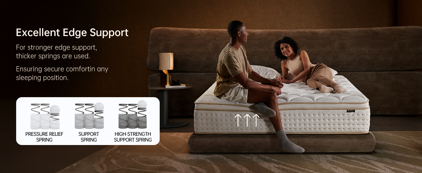 12 Inch Queen Mattress Hybrid, Firm or Plush, Cooling Gel, Motion Isolation, Box Spring Optional