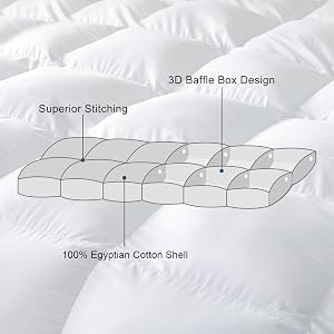 baffle box goose down egyptian cotton shell hotel quality craftsmanship goose down