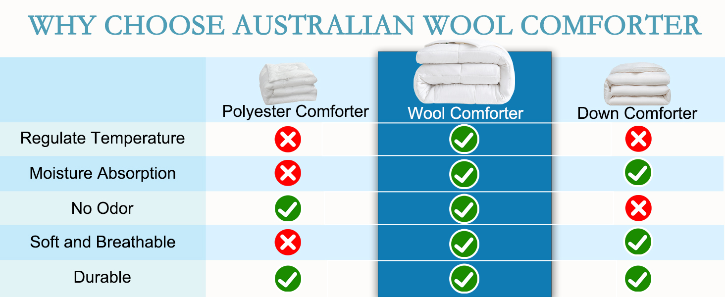 Summer wool comforter