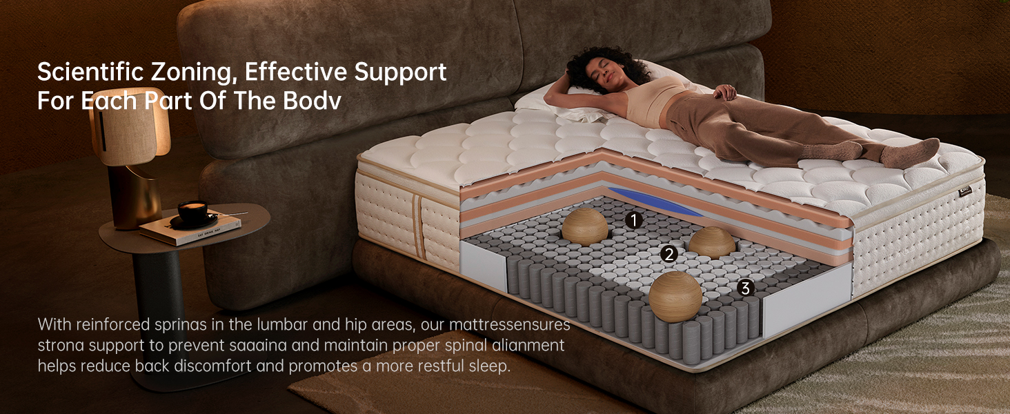 queen mattress 14 inch