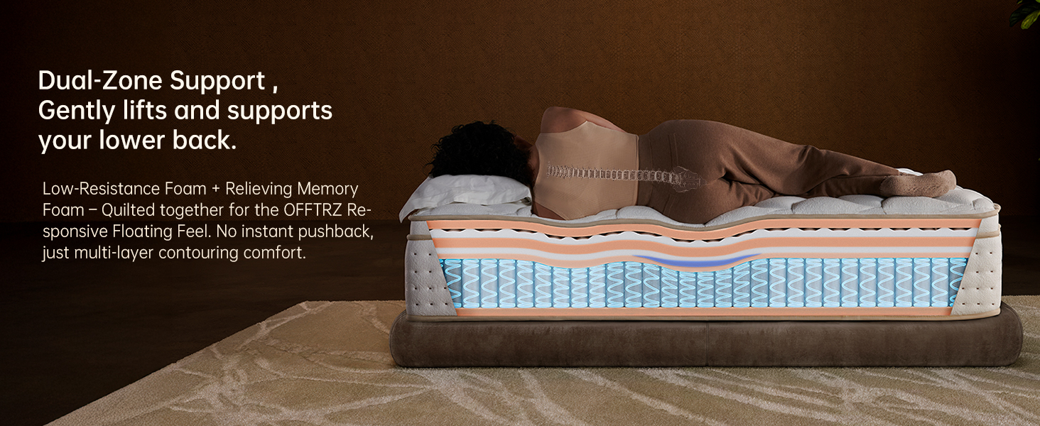 Mattress in a Box Queen, 12 Inch Hybrid, Memory Foam & Spring, Firm Support, Edge Protection