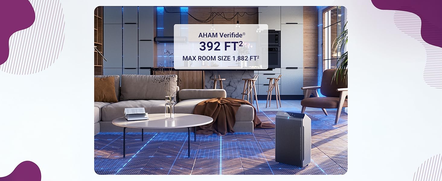 5510 Room Size