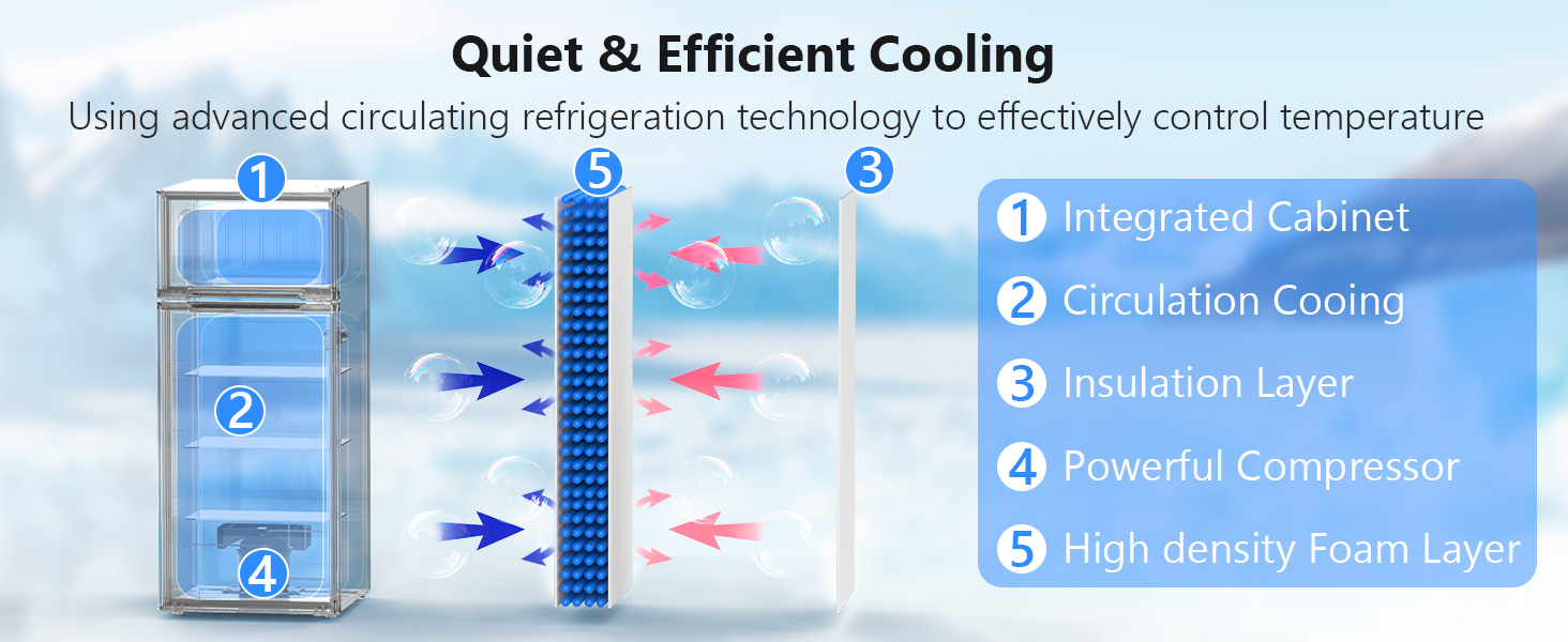 compact refrigerator