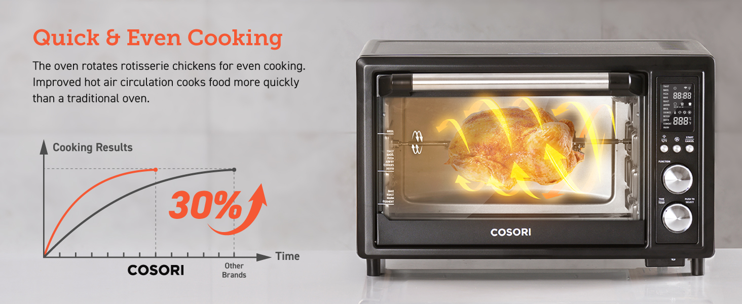 air fryer toaster oven