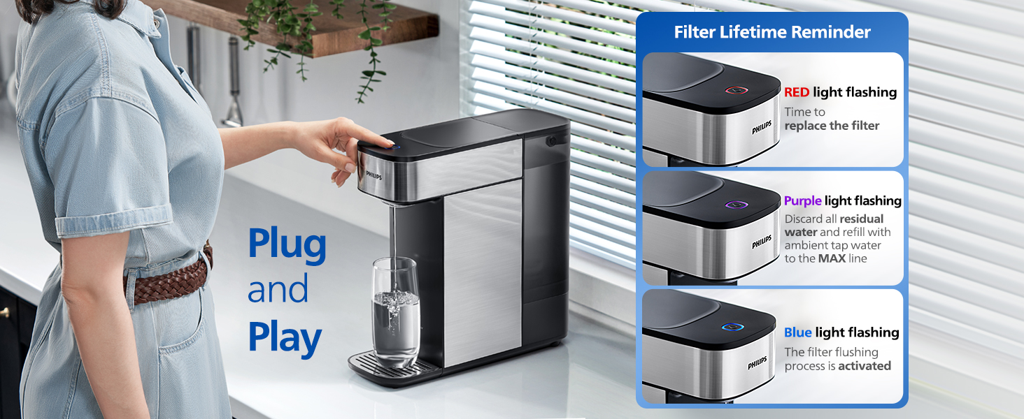 PHILIPS Countertop Reverse Osmosis Water Filter Dispenser