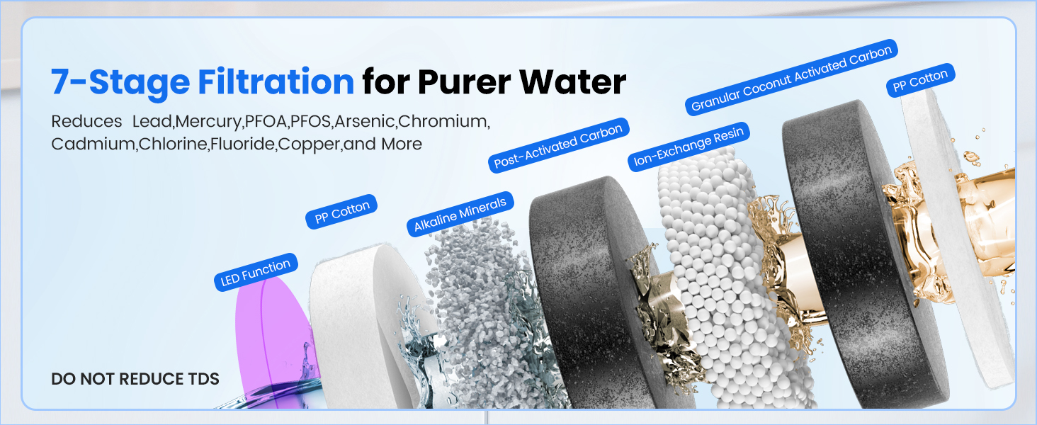 ice maker water filter water dispenser countertop ice machine
