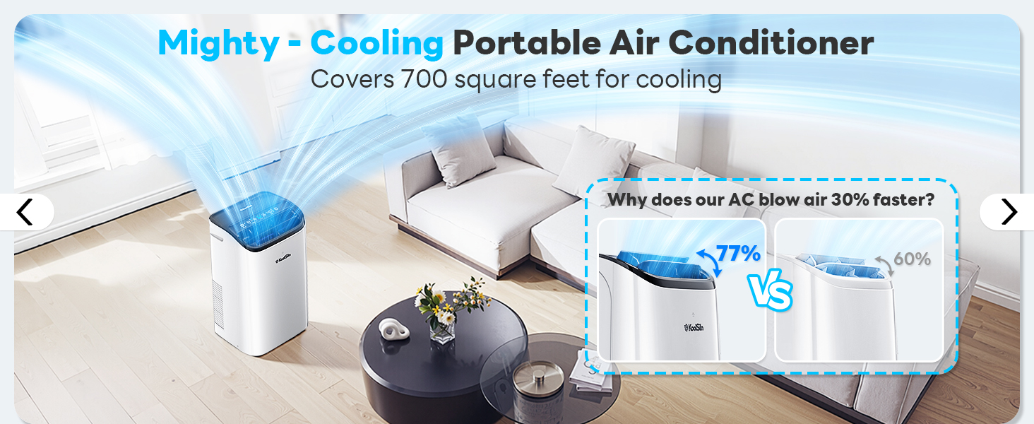 Portable Air Conditioners