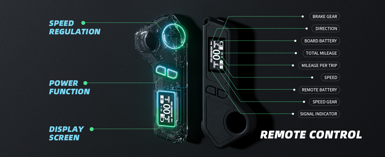 remote control