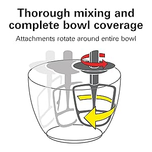 stand mixer