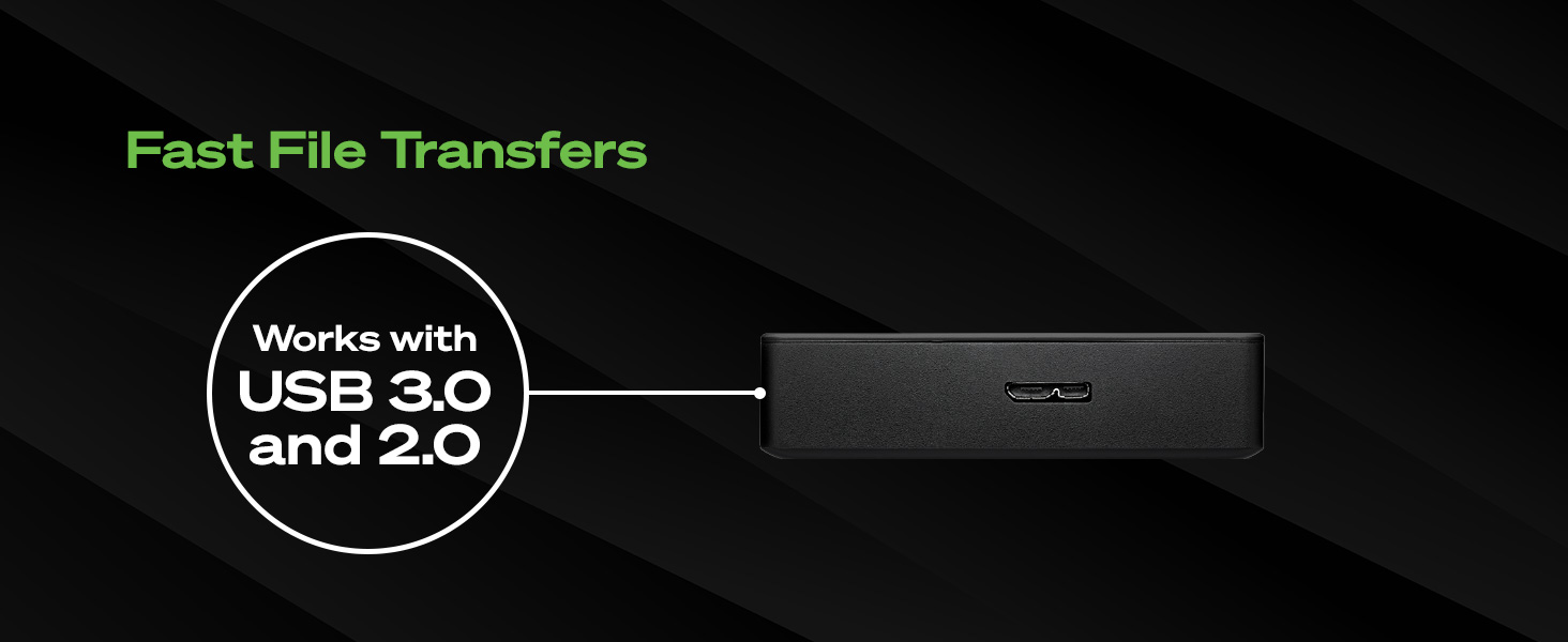 fast file transfers