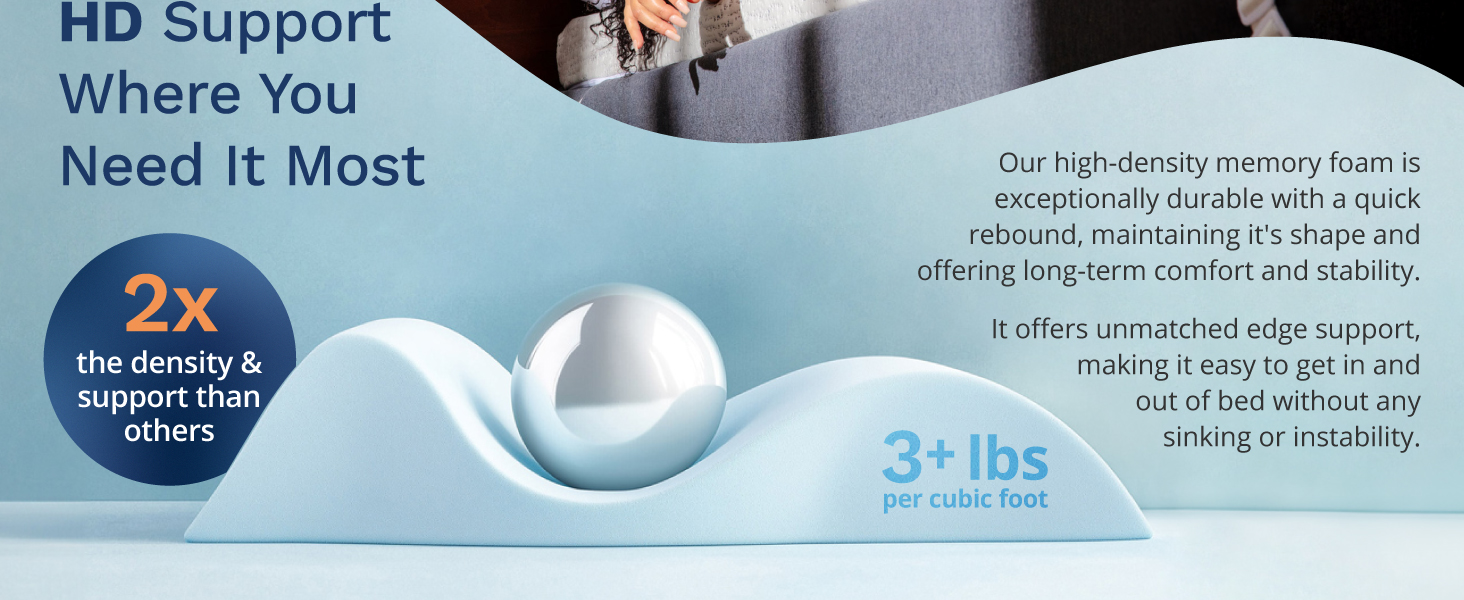 Our High-Density memory foam is 3+ lbs per cubic foot &amp; 2x the density &amp; support than competitors.