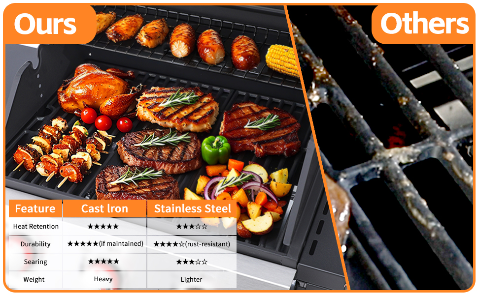 cast iron grill grate