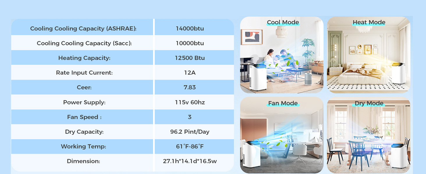 Portable ac unit 14000btu with heat