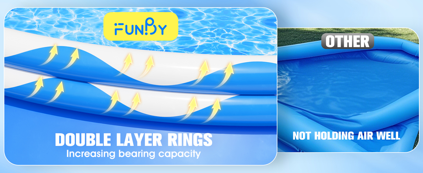 Double Rings Inflatable Above Ground Pool