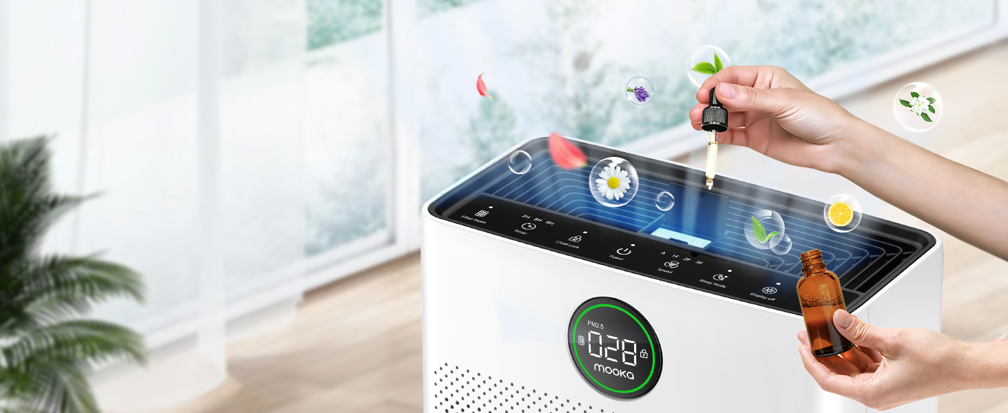air purifier for home air purifiers for bedroom air purifier dorm large room hepa pets