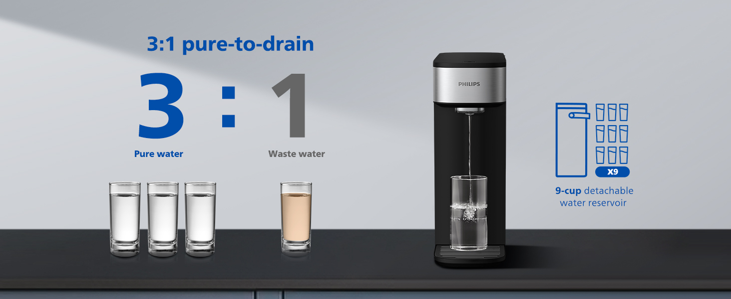 Philips Reverse Osmosis Water Filter Dispenser Countertop RO System