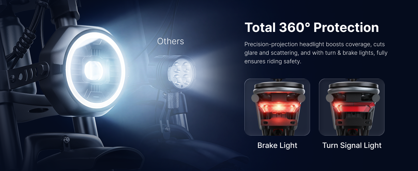 360° protection system: a precision headlight (vs. others) plus brake/turn lights for safe riding.