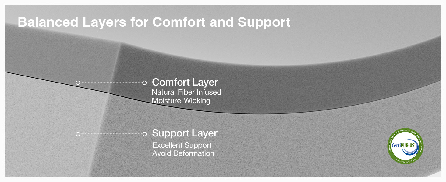 mattress full size, full size mattress, full mattress, mattress full