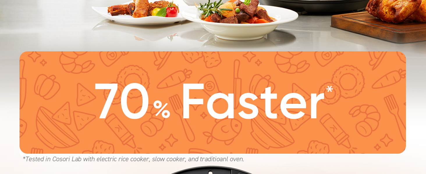Our pressure cooker cooks 70% less time.