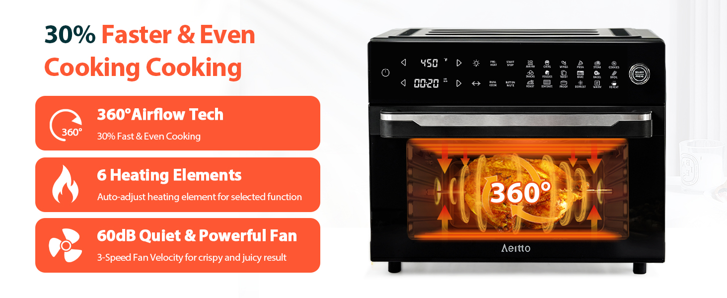 Rotisserie oven