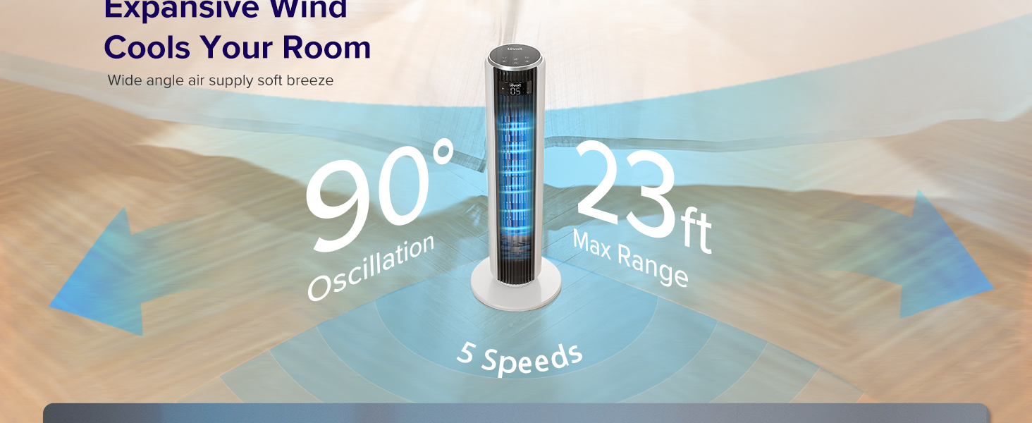 Oscillation