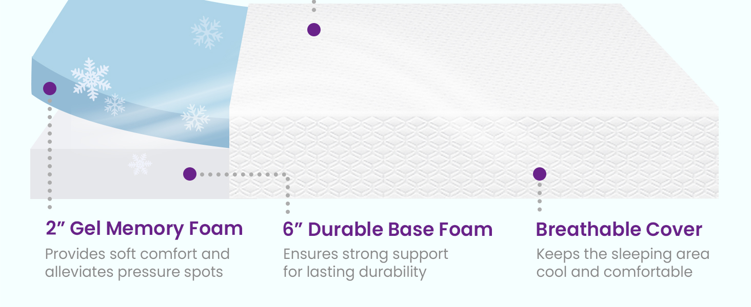 cooling gel mattress memory foam mattress full size mattress