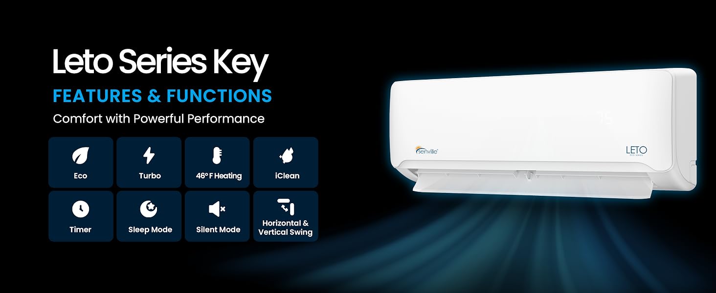 Mini split ac/heating system