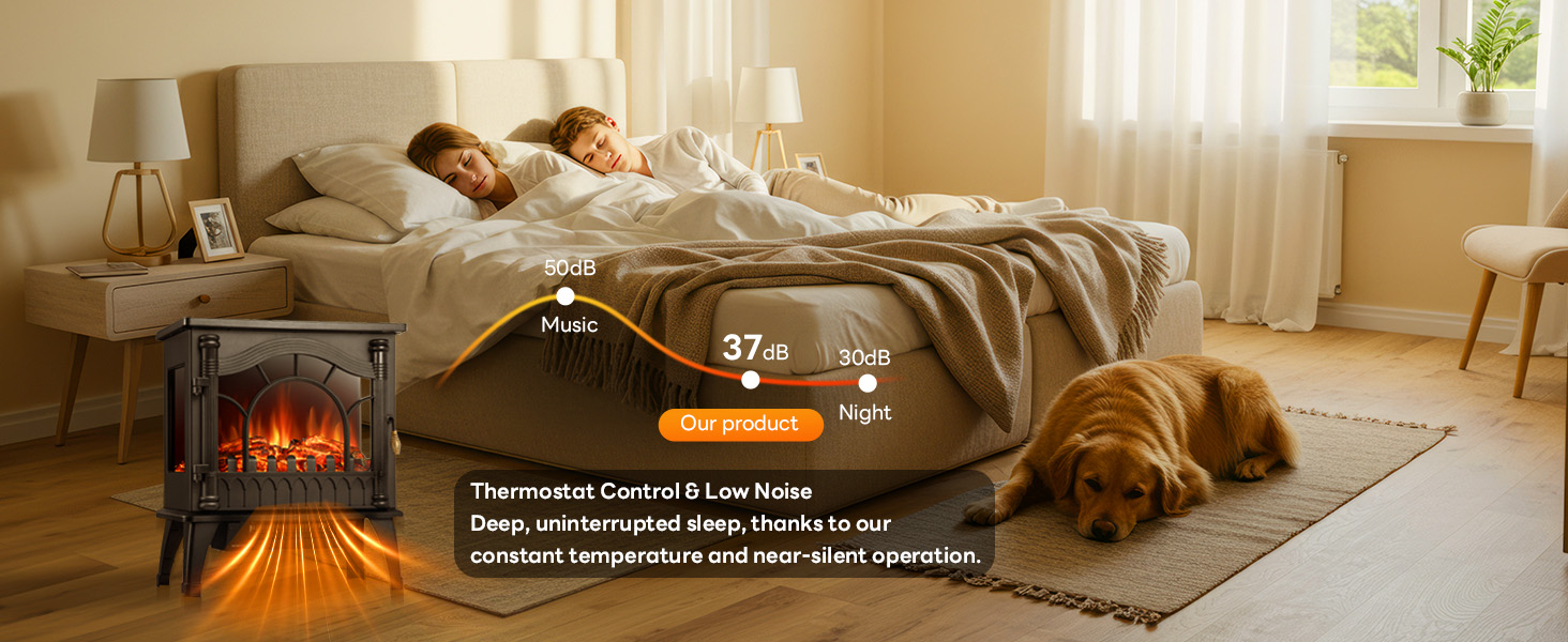Thermostat Control & Low Noise