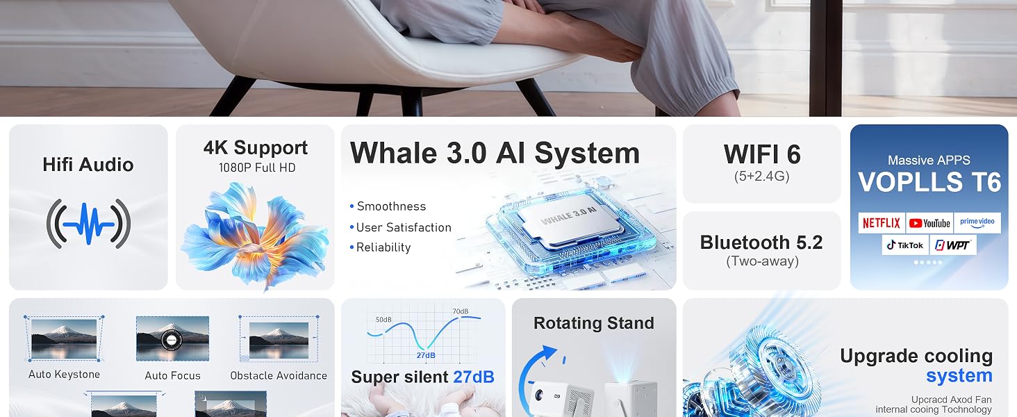 projector with wifi and bluetooth