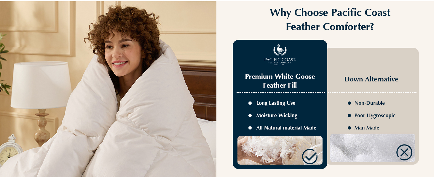 queen comforter
