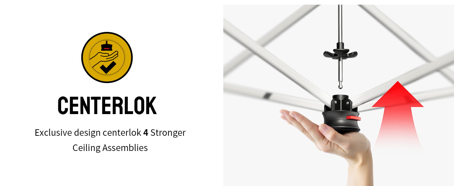 Center Lock Design ?Faster, Safer, Stronger