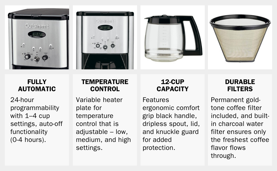 DCC-1200P1 features