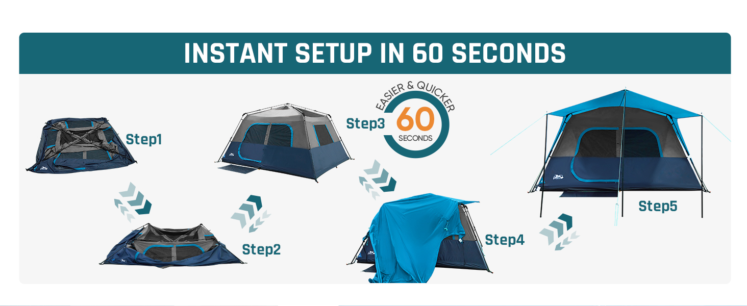 Instant Setup in 60 Seconds