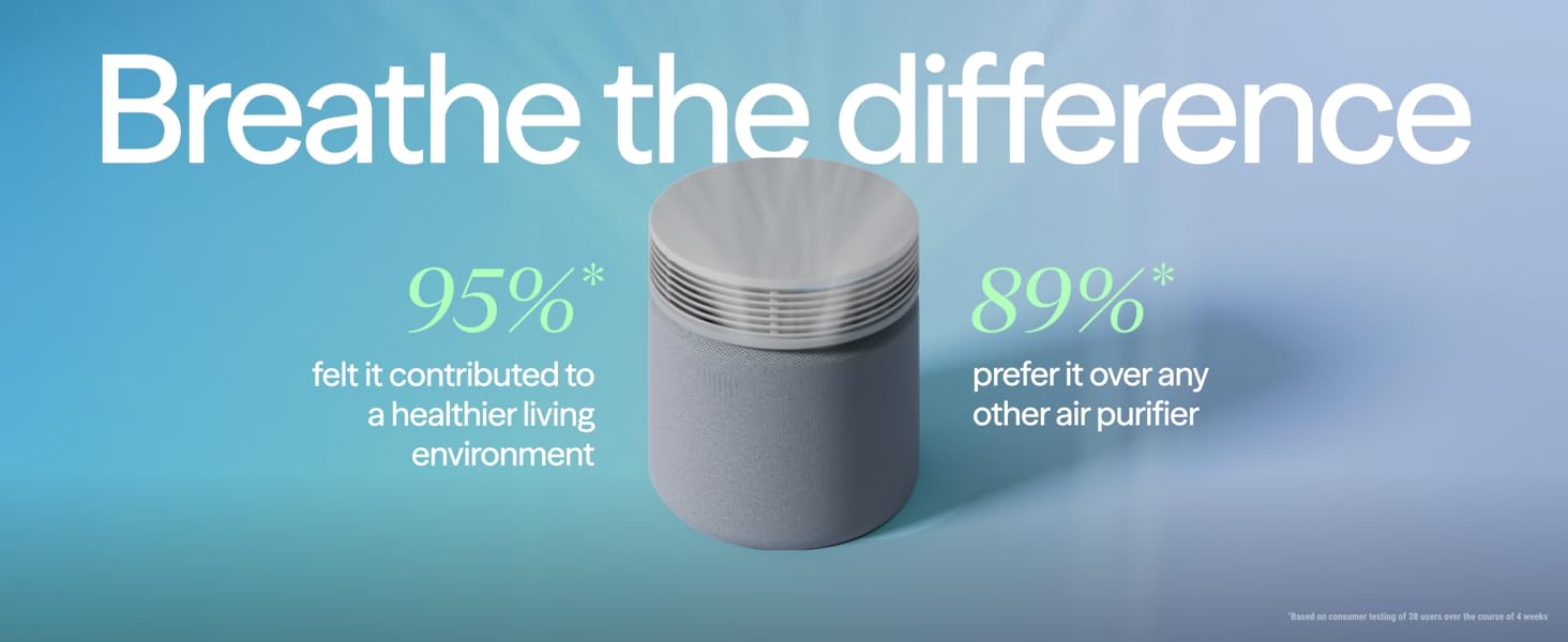 breathe the difference