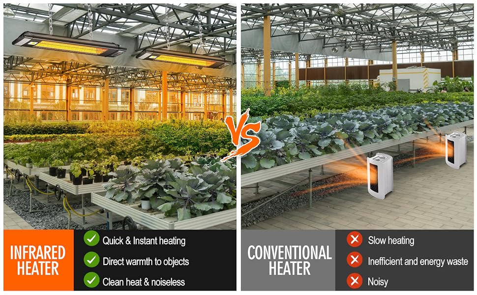 Quick Instant Heating Direct Warmth Clean Heat Noiseless