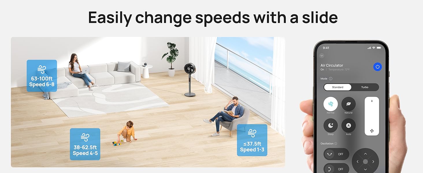 Easy Speed Chang