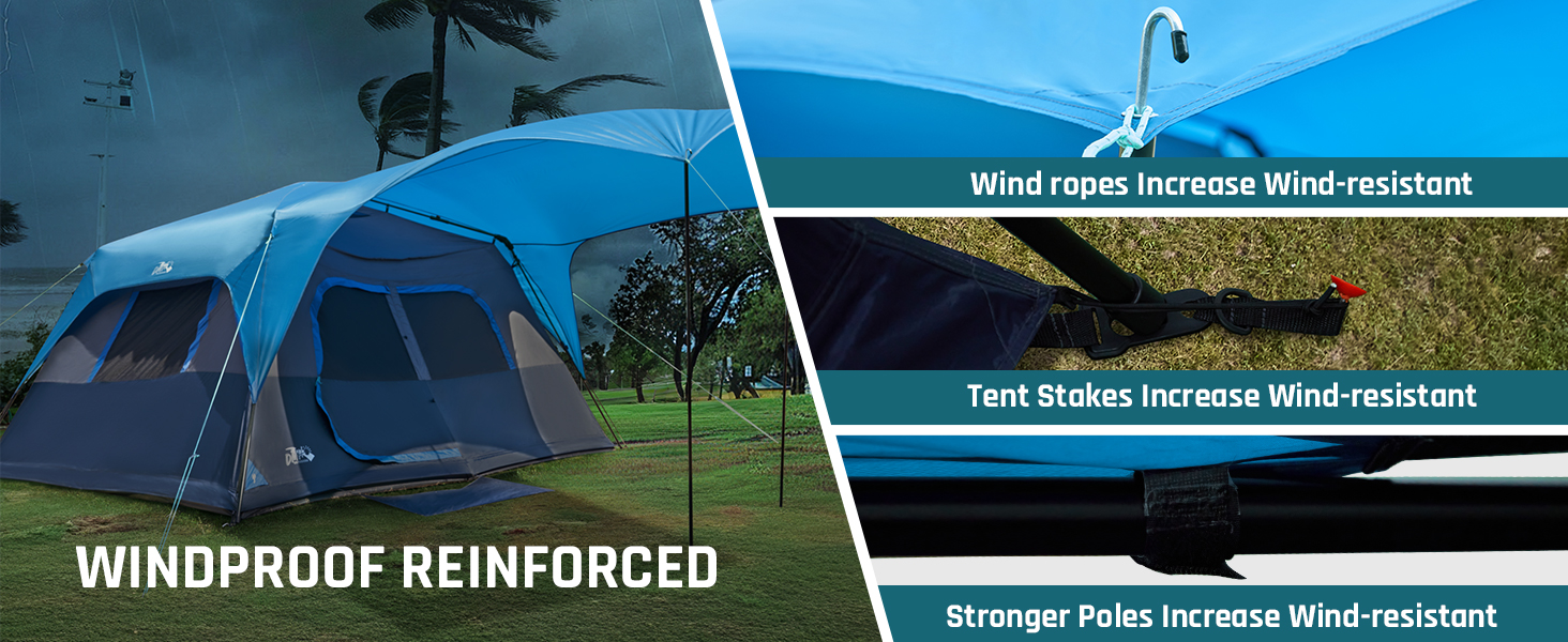 Windproof Reinforced