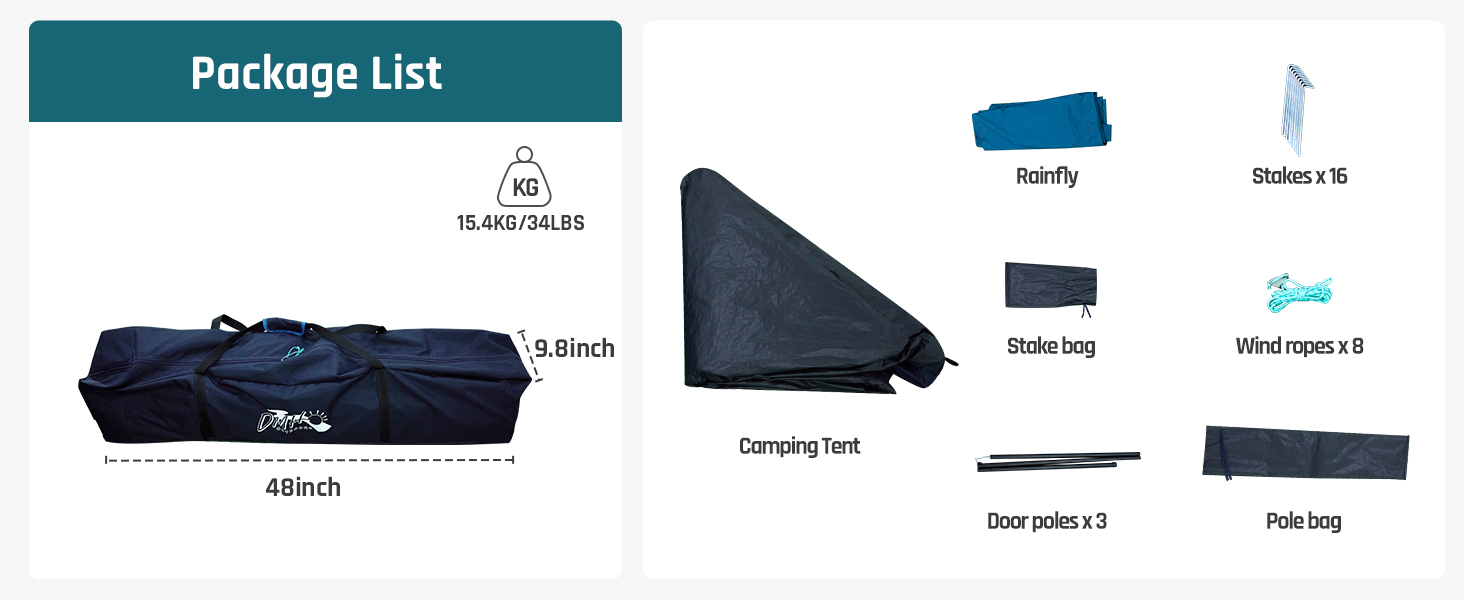 Package List