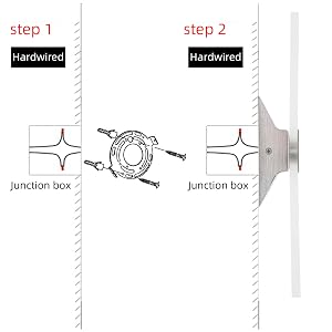US Standard Junction Box