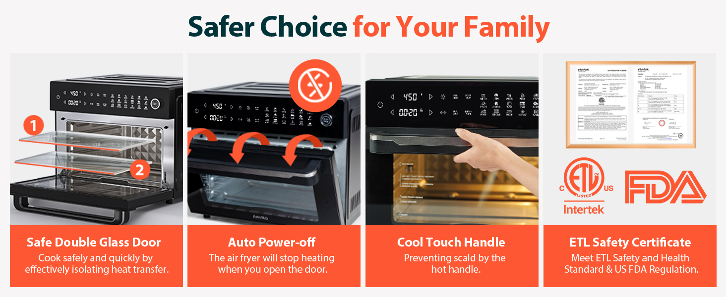 Countertop oven