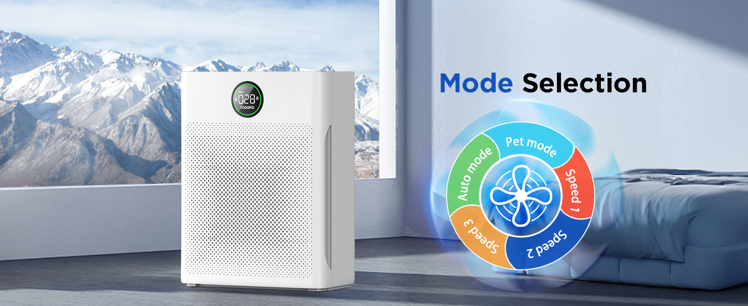 air purifier for home air purifiers for bedroom air purifier dorm large room hepa pets