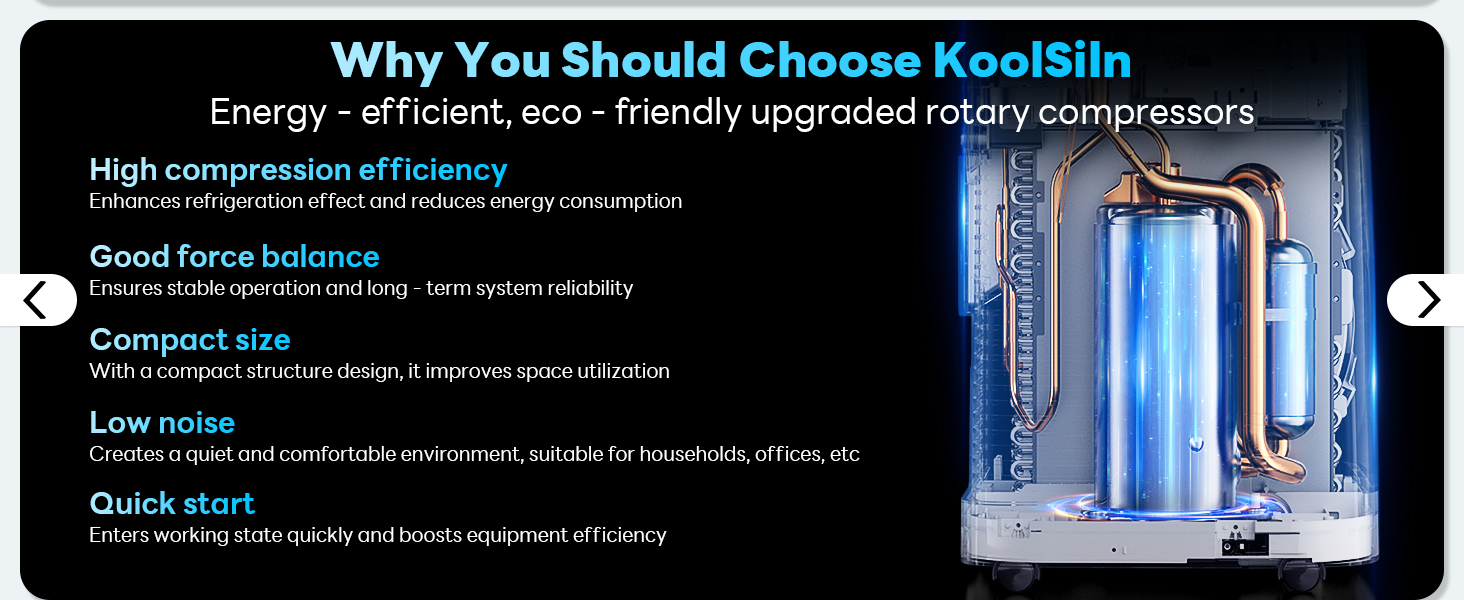 Portable Air Conditioners